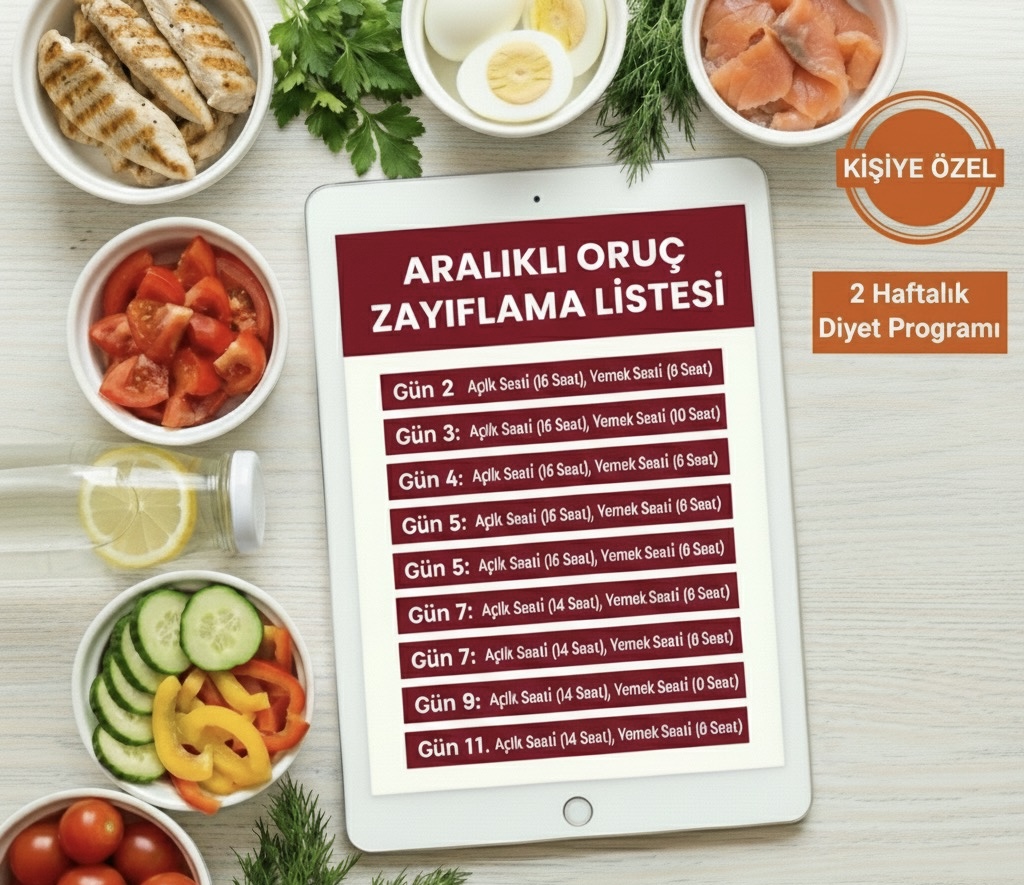 ARALIKLI ORUÇ DİYET LİSTESİ